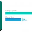 Joyetech Exceed X elektronická cigareta 1000mAh