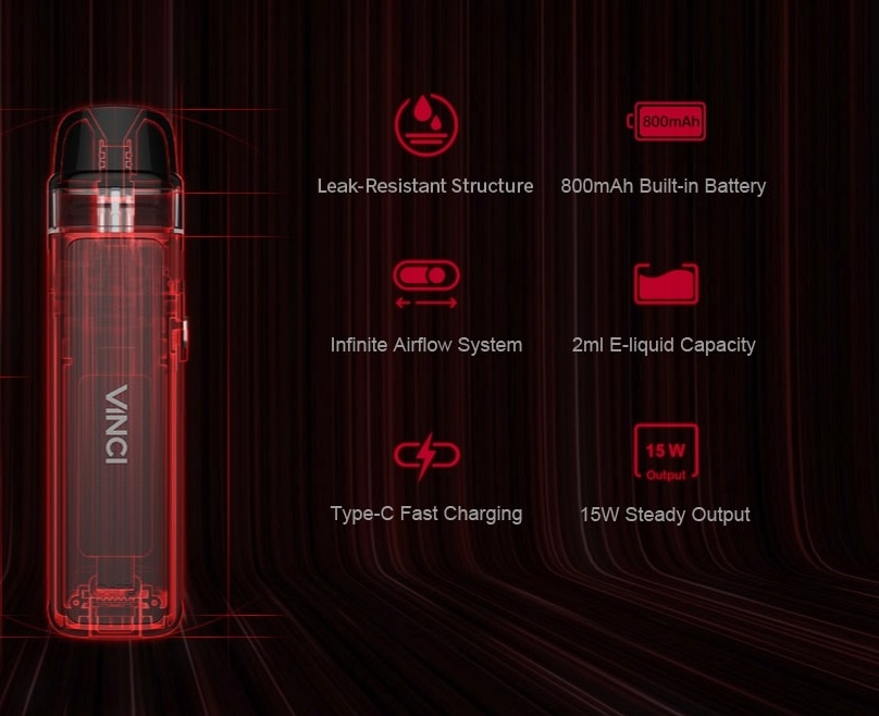 Voopoo Vinci Pod Kit-Banner1